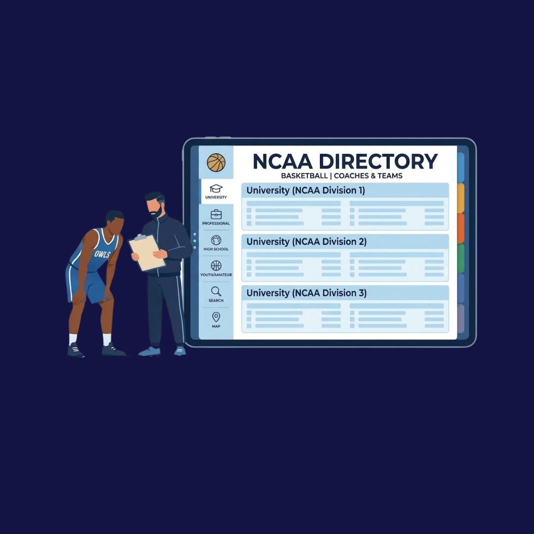 NCAA Mens Basketball Coach Directory